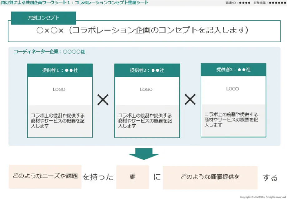 共創コンセプト整理シート