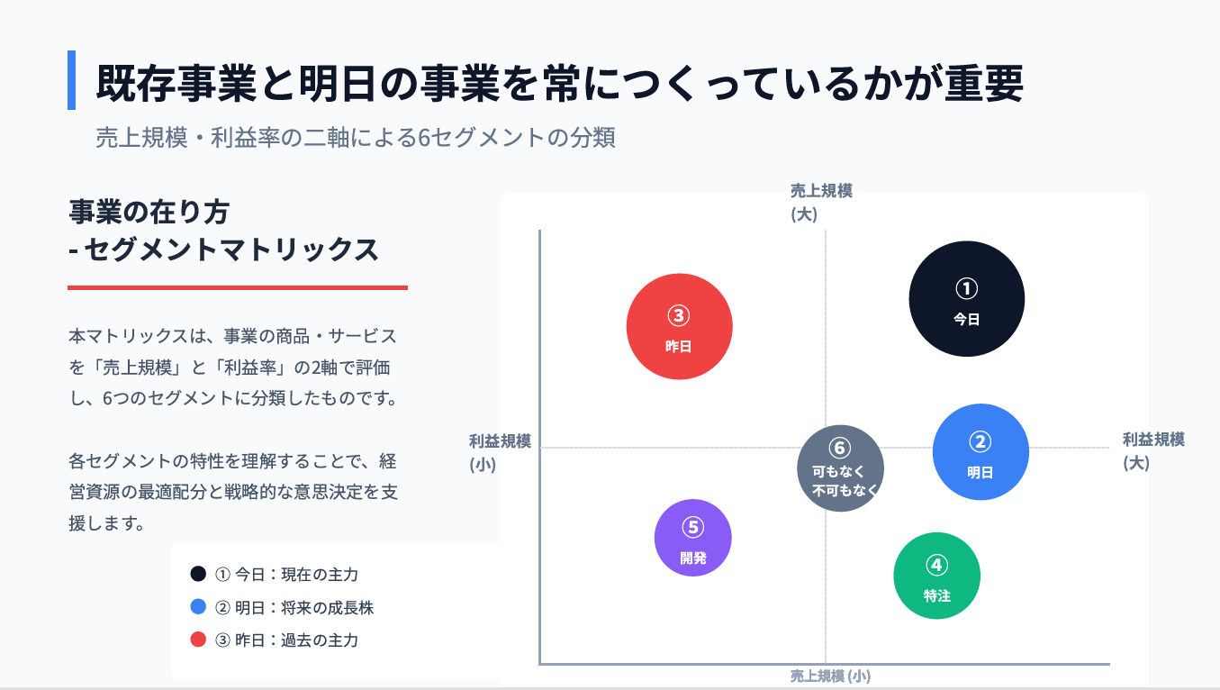解説スライド1-1