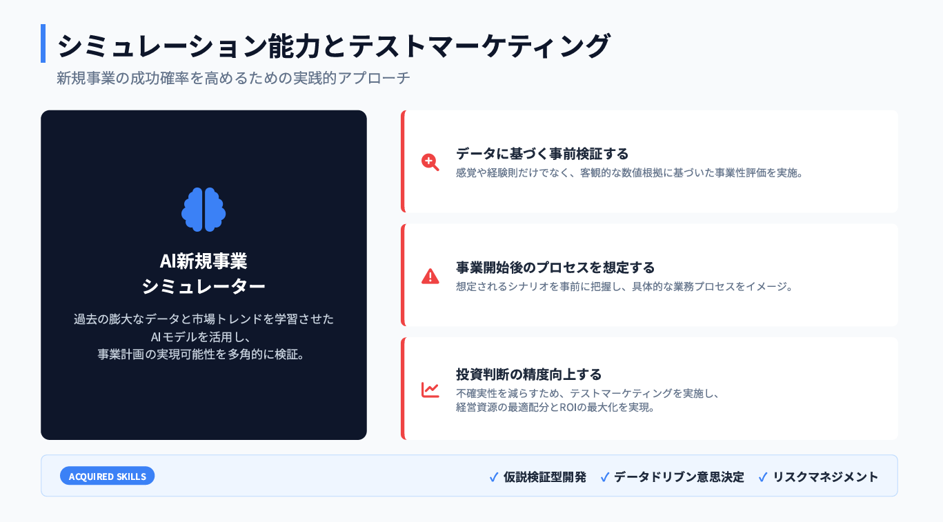 解説スライド1-2