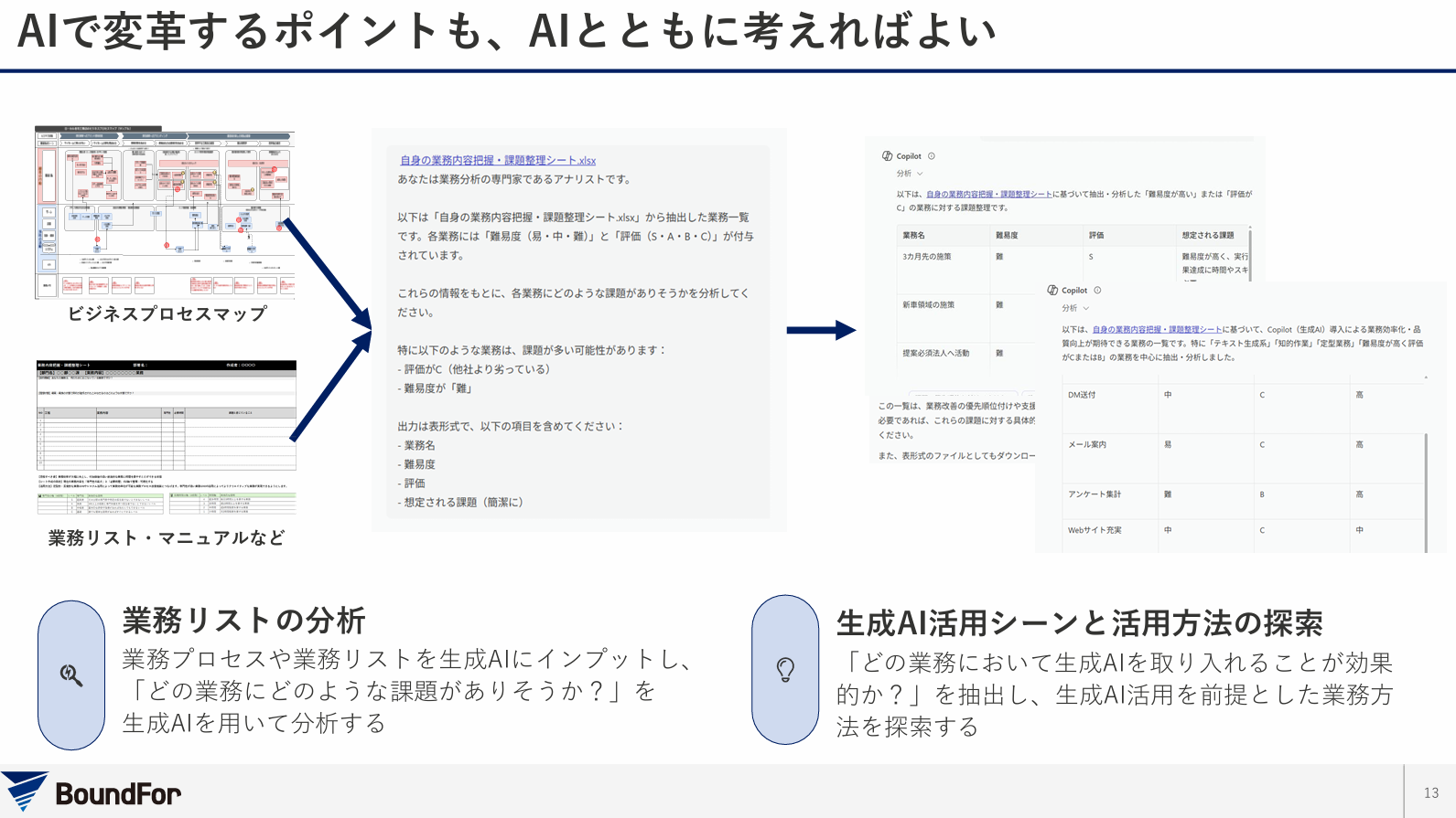 解説スライド2-2