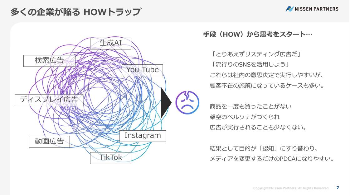 解説スライド3-1