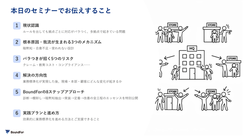 セミナー解説スライド1