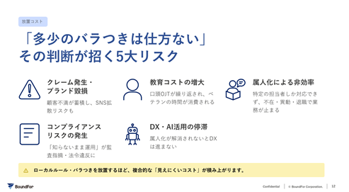セミナー解説スライド3