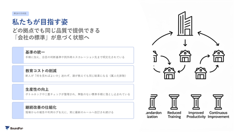 セミナー解説スライド4