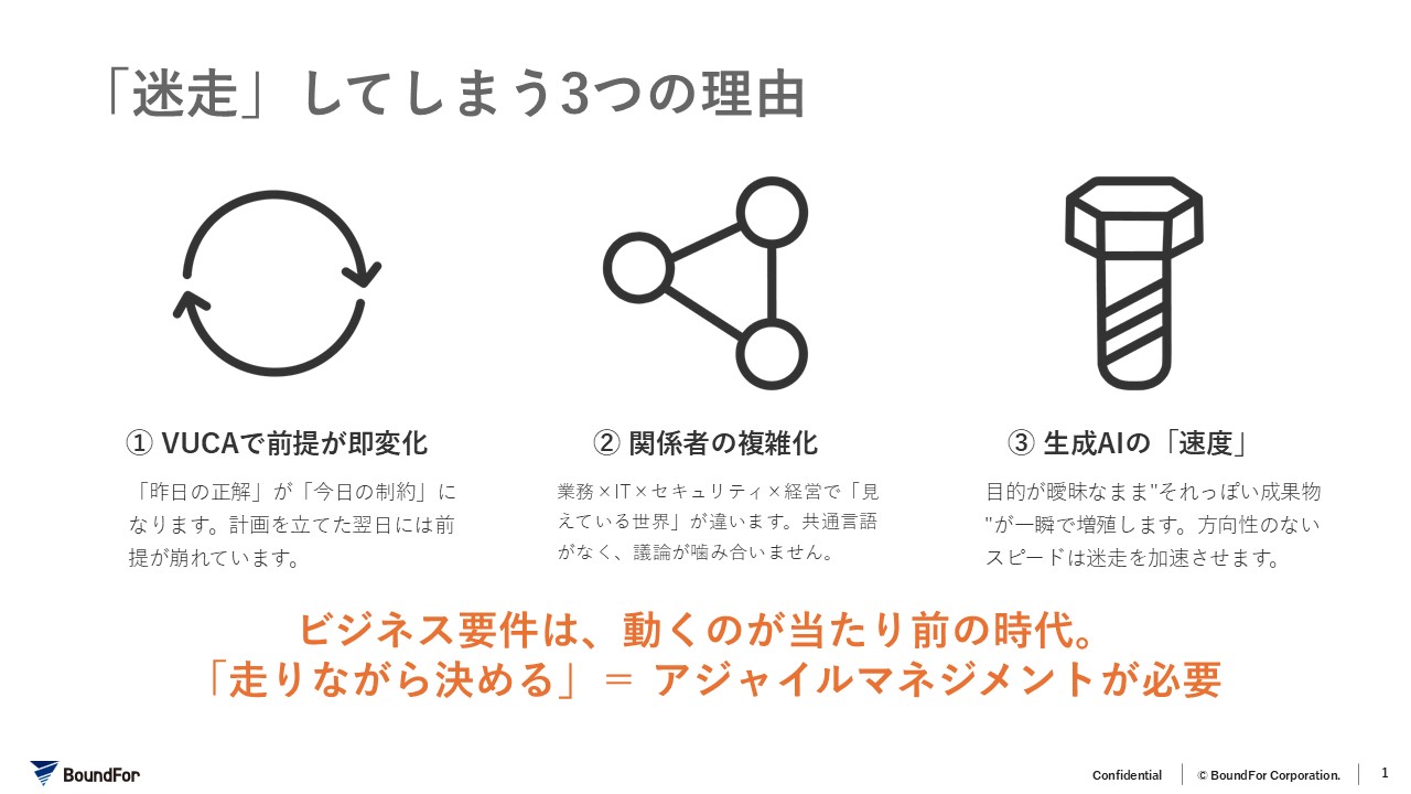 不確実な時代に「迷走しない」アジャイル型プロジェクトの設計原則 - スライド01