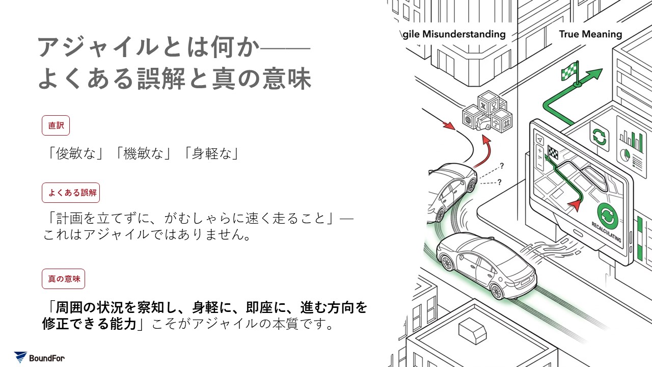 不確実な時代に「迷走しない」アジャイル型プロジェクトの設計原則 - スライド02