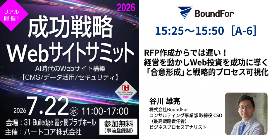 RFP作成からでは遅い！経営を動かしWeb投資を成功に導く「合意形成」と「戦略的プロセス可視化」 成功戦略Webサイトサミット2026
