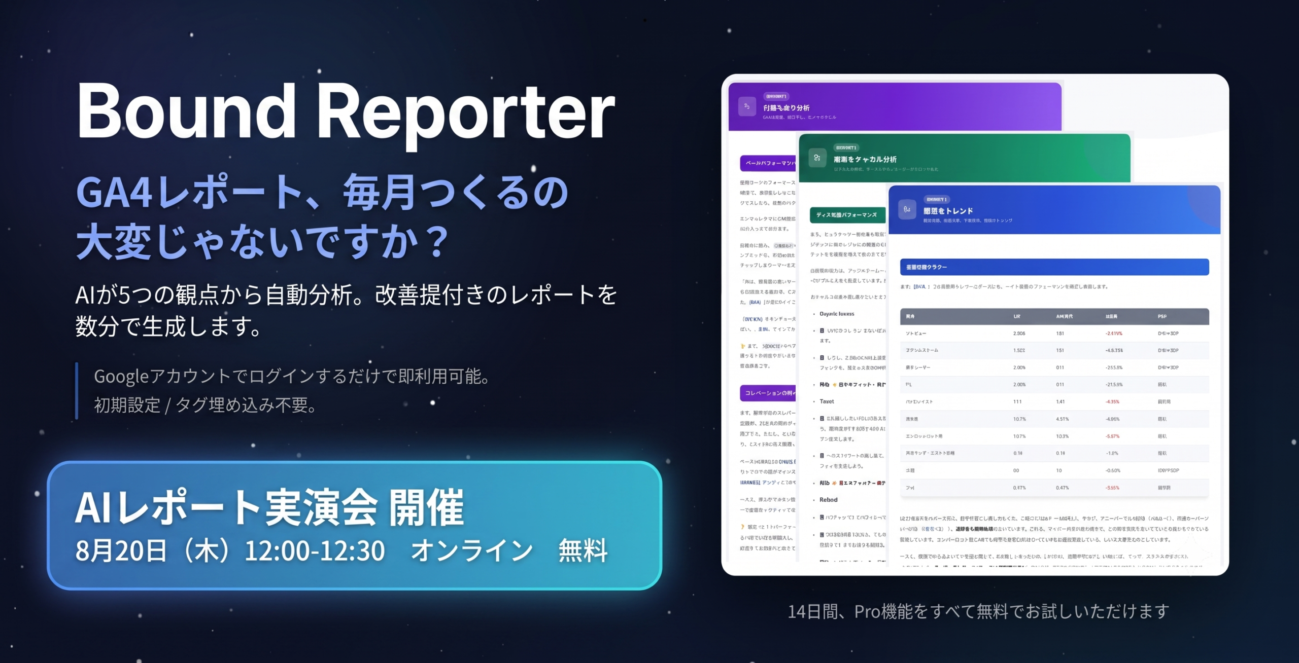 BoundReporter AIレポート実演会 8月20日(木)12:00-12:30 オンライン 無料。GA4レポート、毎月つくるの大変じゃないですか? AIが5つの観点から自動分析し、改善提案付きのレポートを数分で生成します。