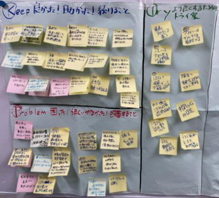 プロジェクト振り返りワークショップ