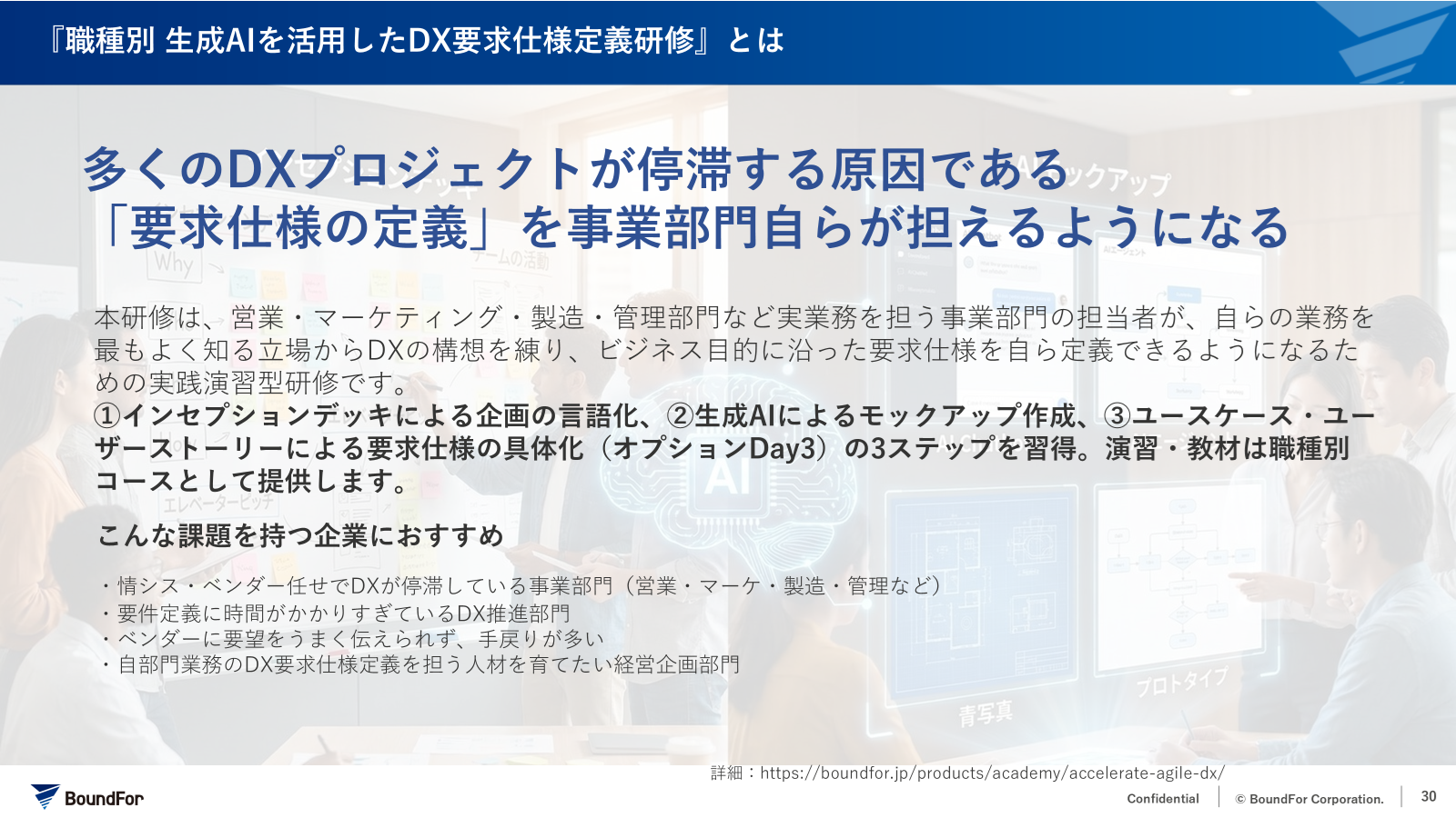 アジャイルDX研修資料詳細