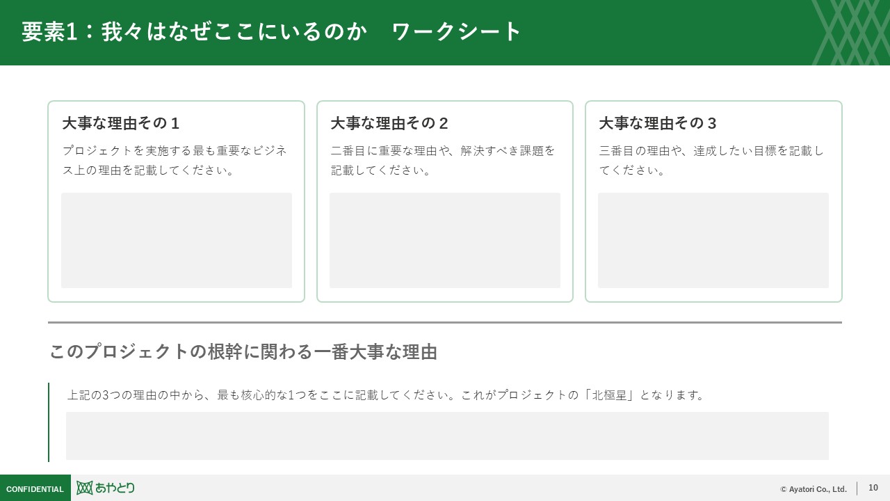 やらないことリスト