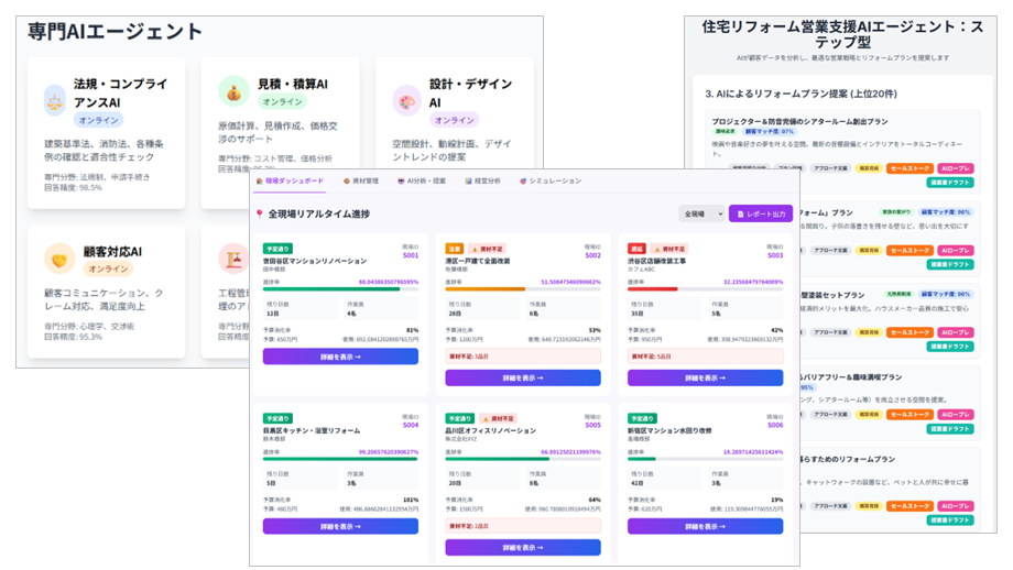 AIエージェントイメージ