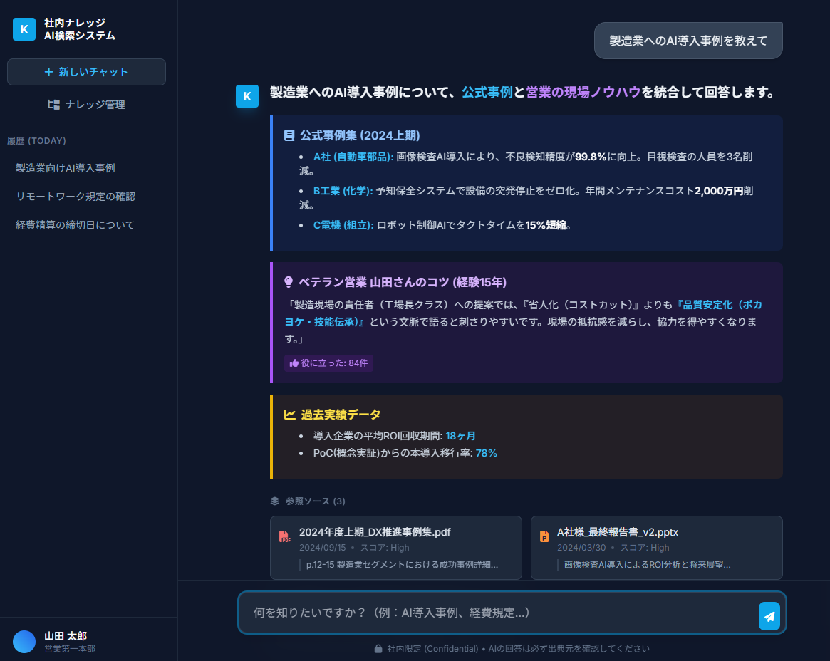 モックアップ