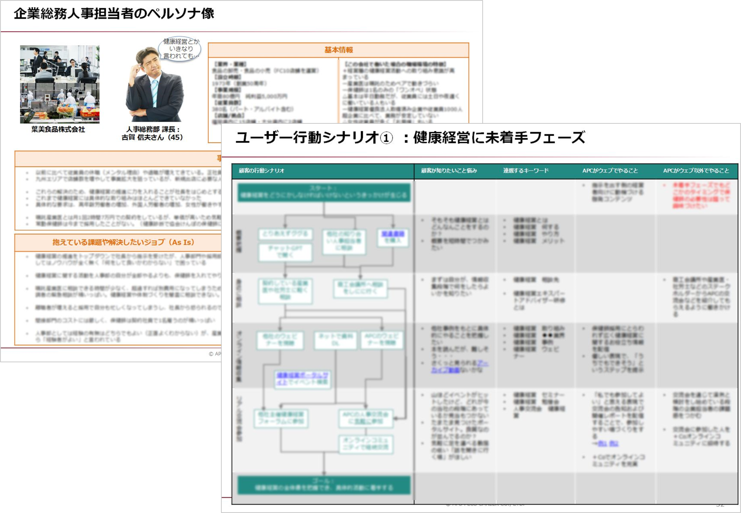 顧客理解の取り組み