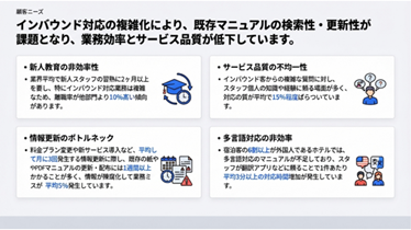 ビジュアル提案書 サンプル 2