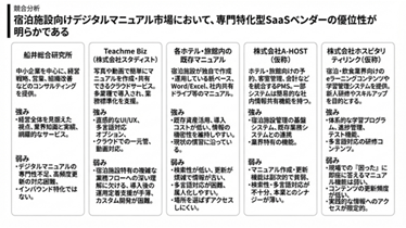 ビジュアル提案書 サンプル 3