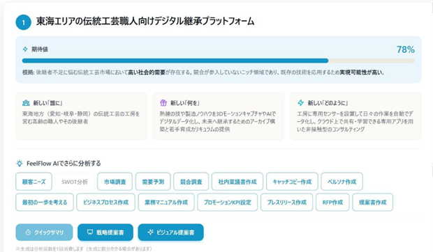 AI事業変革シミュレーター 画面キャプチャ