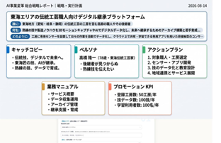 クイックサマリーレポート 戦略・実行計画画面