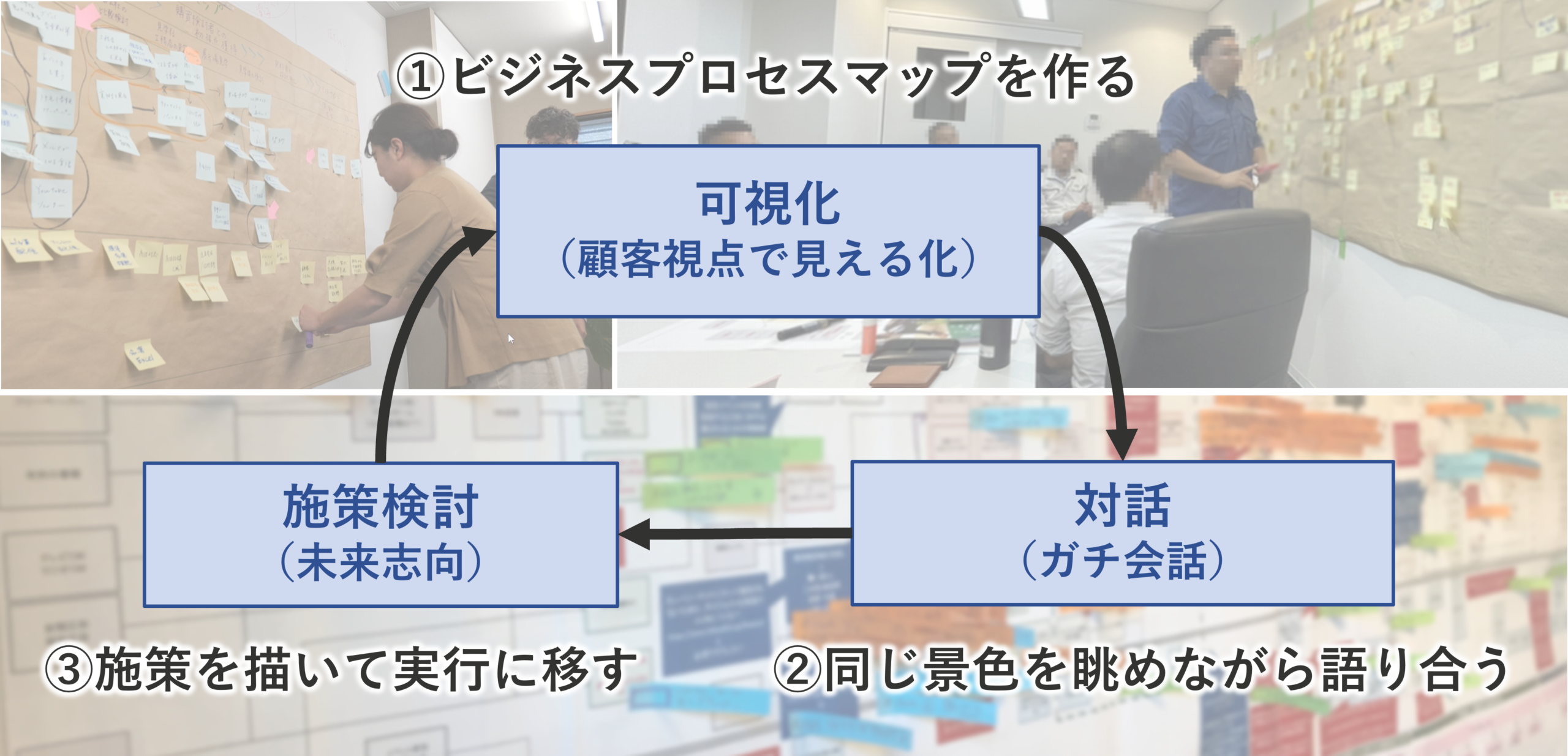 ワークショップ風景