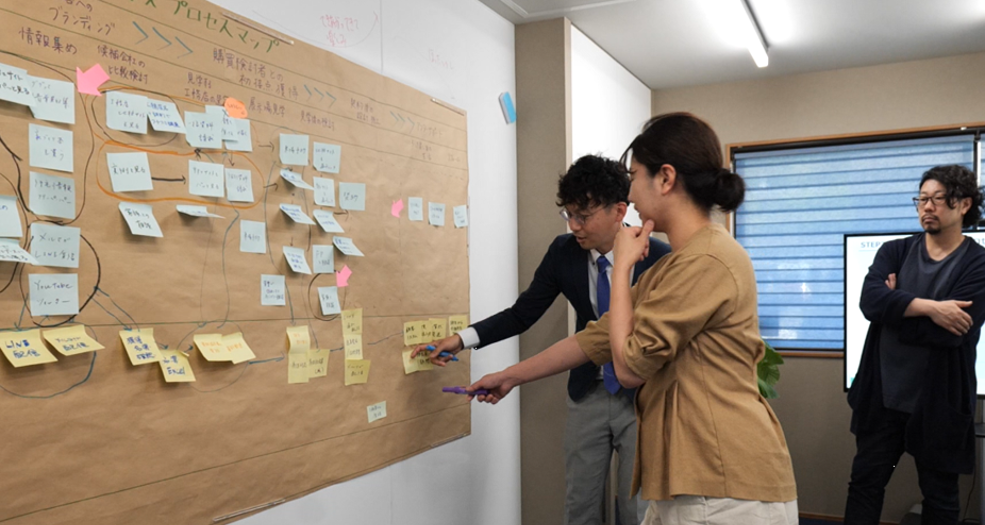 部門の垣根を越えて可視化