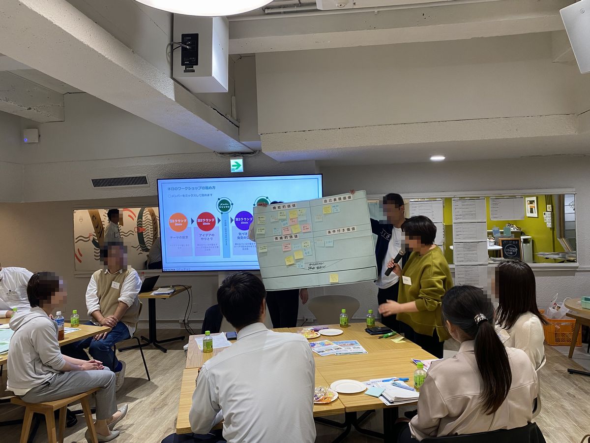 変革のマネジメントワークショップ