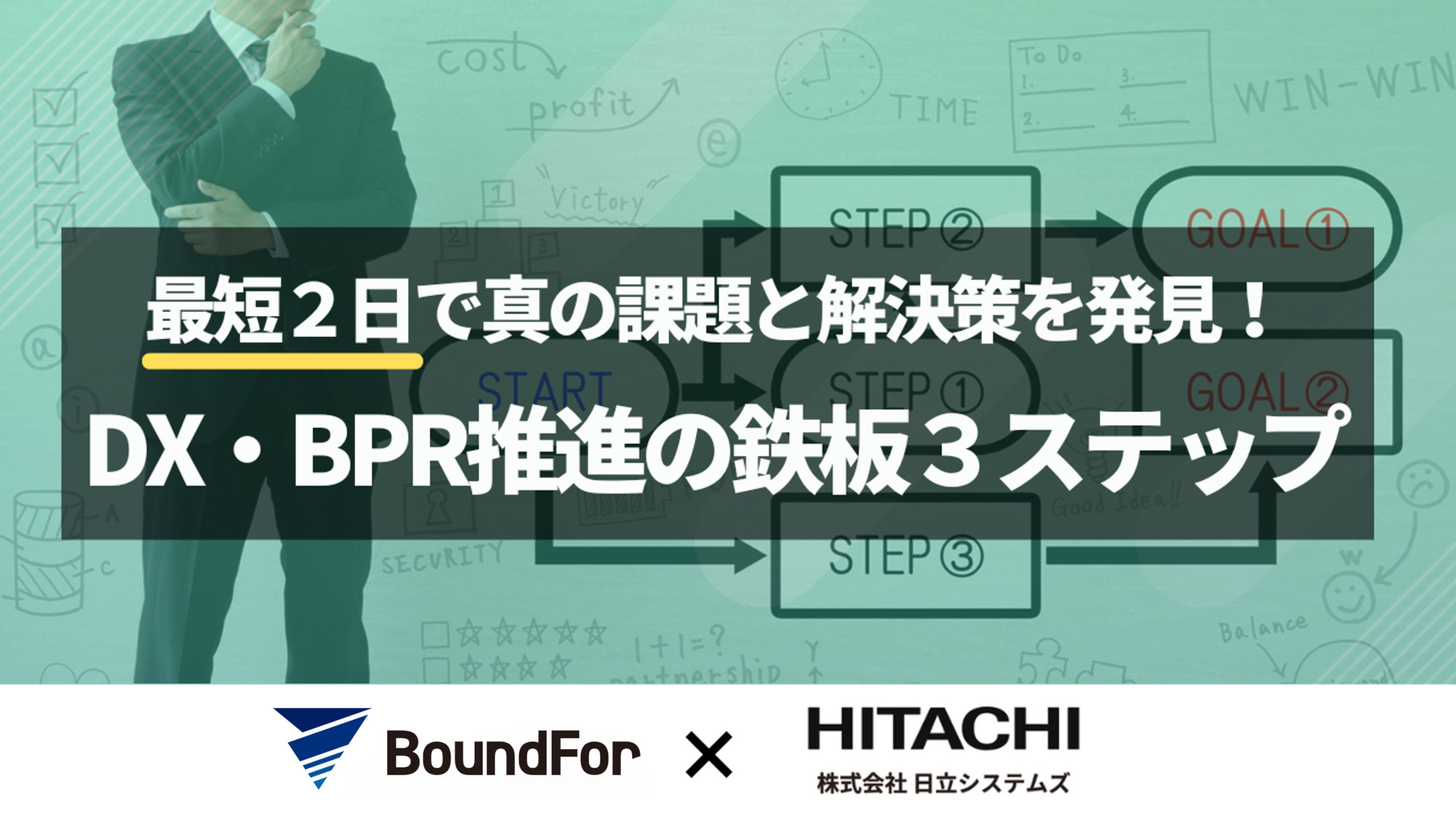 DX・BPR推進の鉄板3ステップ