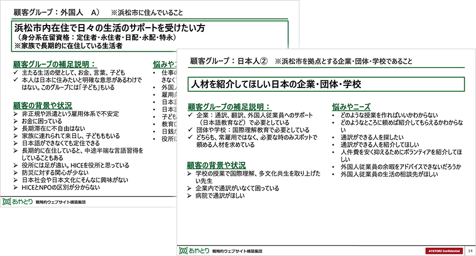 ターゲットユーザー整理資料