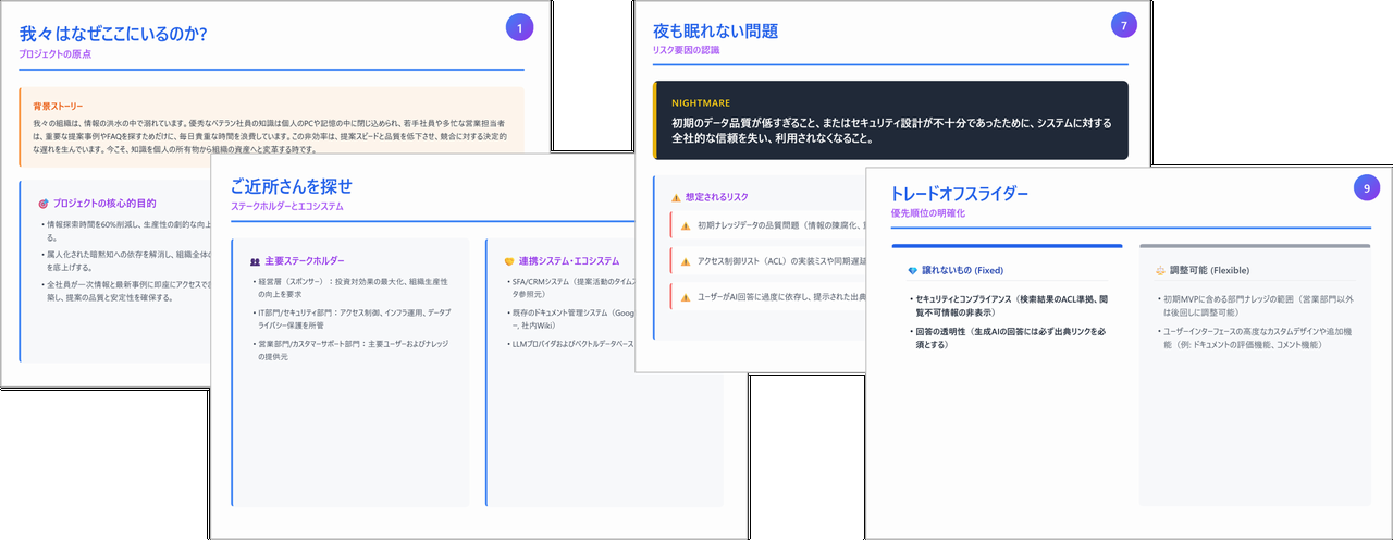インセプションデッキ サンプルイメージ