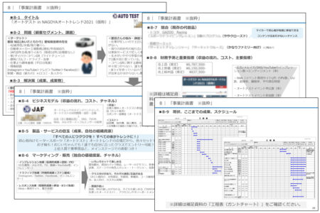 事業企画策定グループワーク