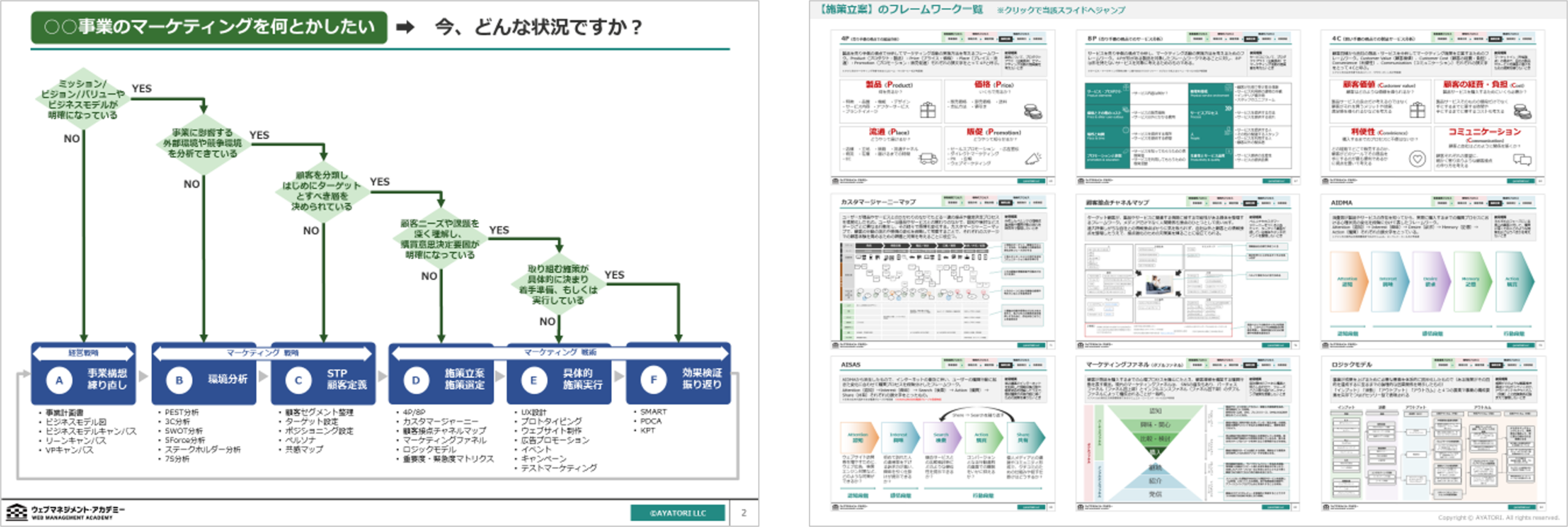 受講特典イメージ