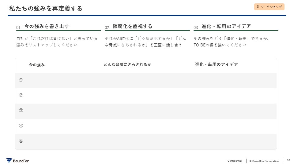 教材スライド 10