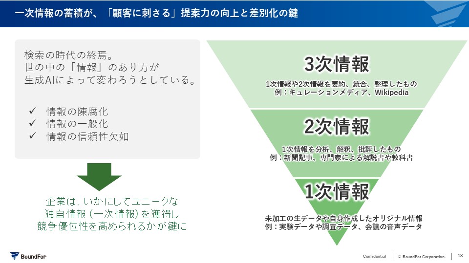 教材スライド 18