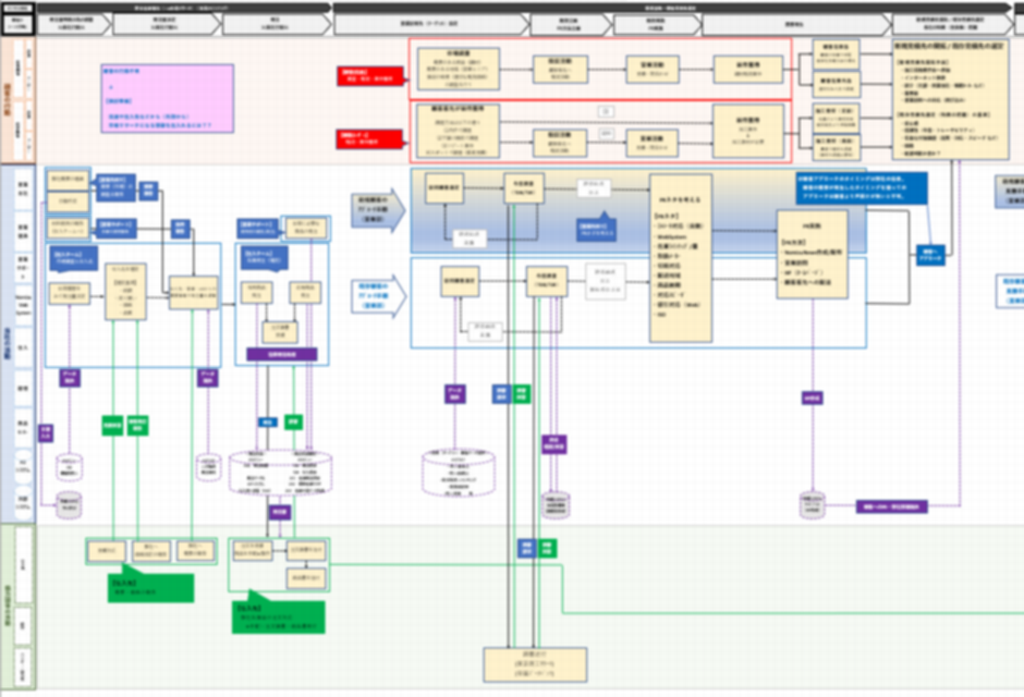 ワークショップ風景2
