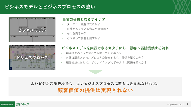 資料プレビュー02