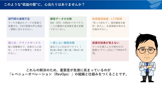 RevOps構想策定資料-2