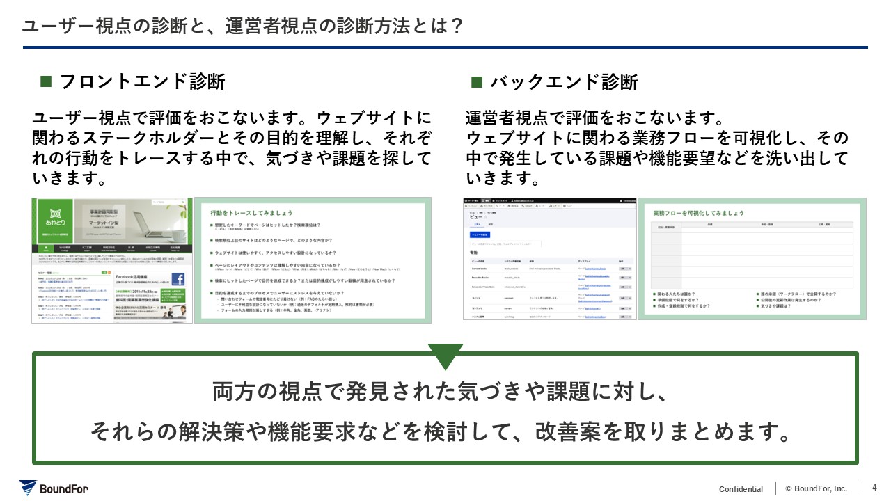 ワークショップ資料-4