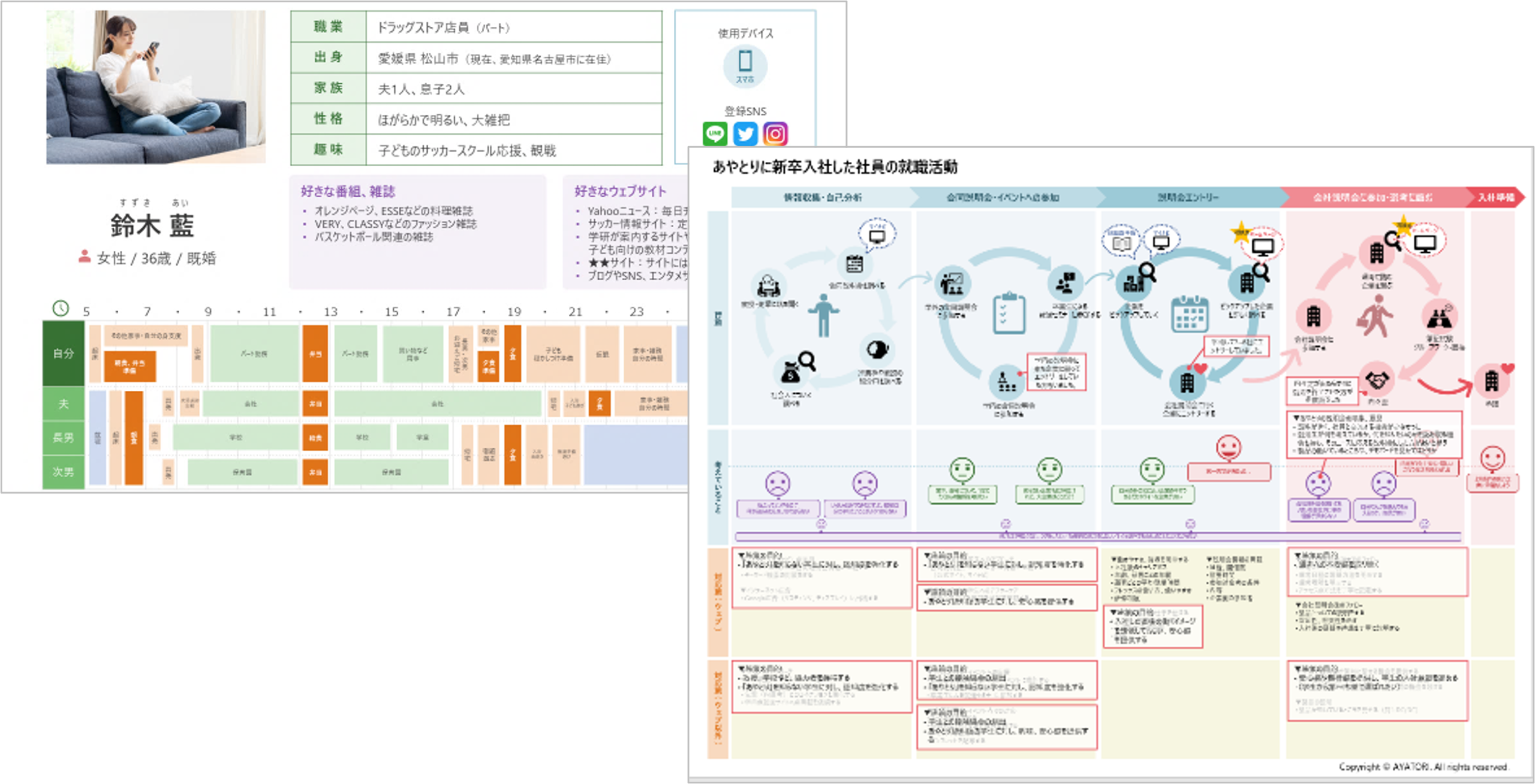 生成AI活用コンテンツ企画