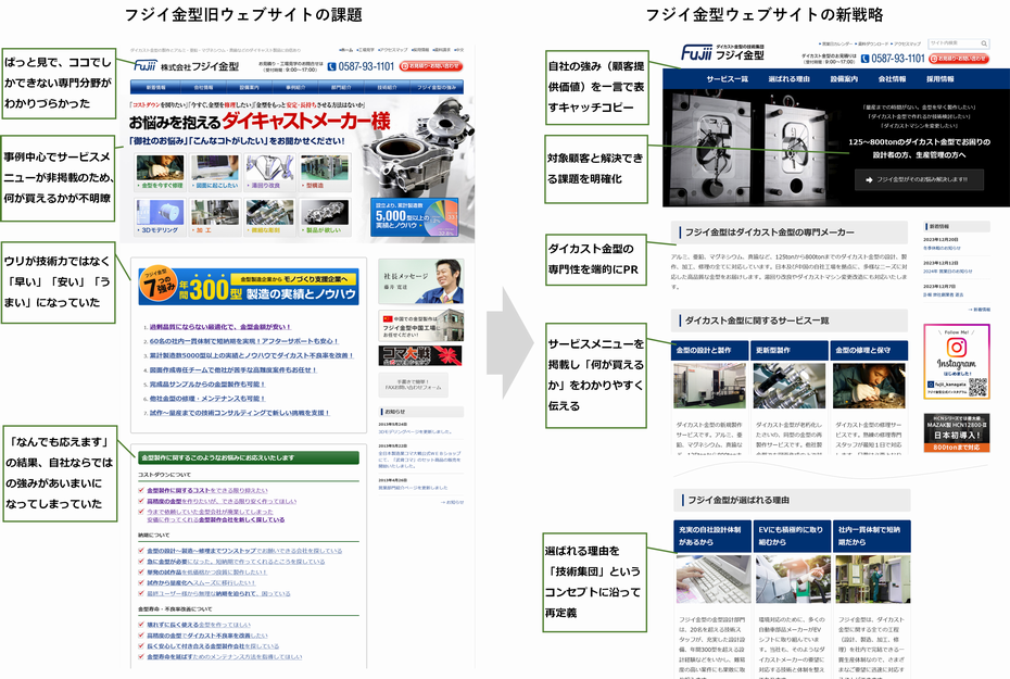 選ばれる理由ページの刷新