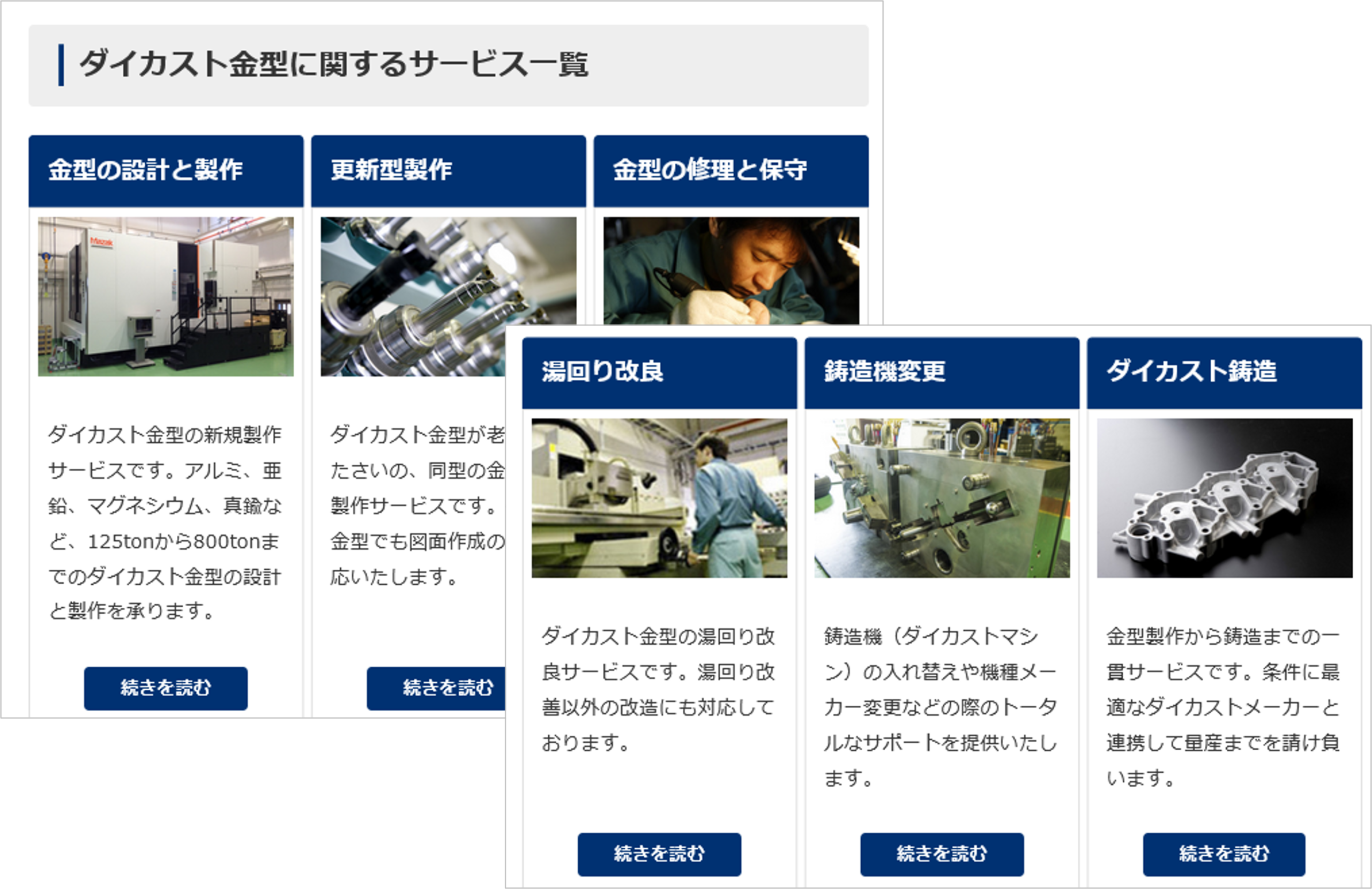 商品・サービスページの明確化