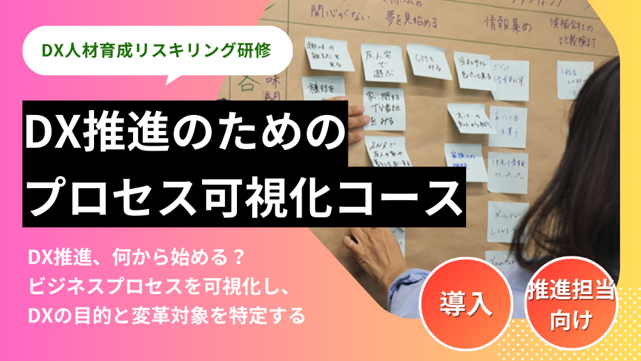 DX推進のためのプロセス可視化コース