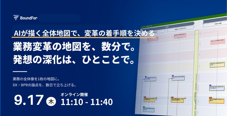 AIが描く全体地図で、変革の着手順を決める