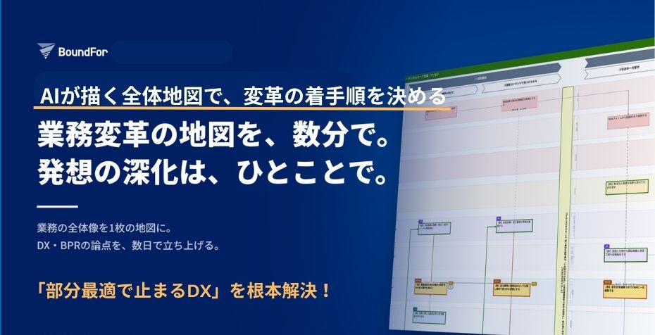 AIが描く全体地図で、変革の着手順を決める 2026年10月27日10:00〜10月29日23:00 期間限定再放送・オンライン・視聴無料
