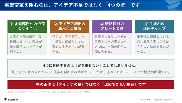 当日の解説スライド 01