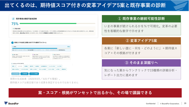 当日の解説スライド 03