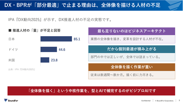 当日の解説スライド 02