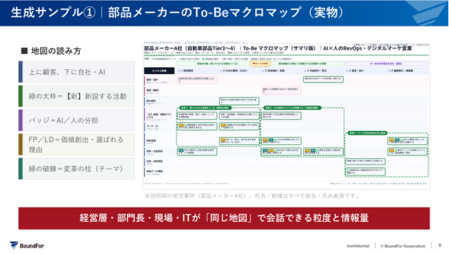 当日の解説スライド 04