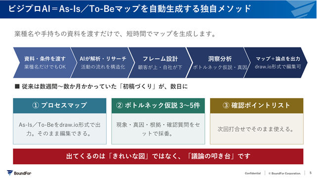当日の解説スライド 03