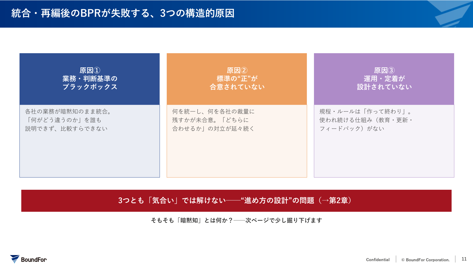 当日の解説スライド 03