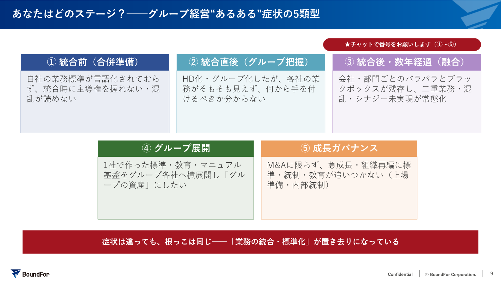 当日の解説スライド 01