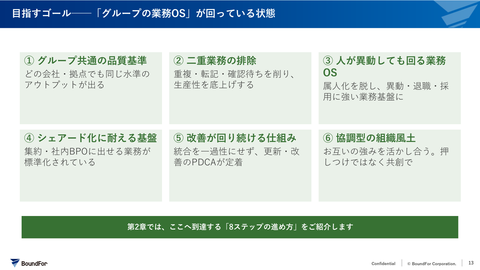 当日の解説スライド 02